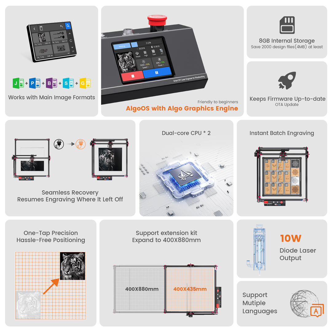 AlgoLaser DIY KIT MK2 10 Вт ла – обзор и цена Industrial Laser Engraver